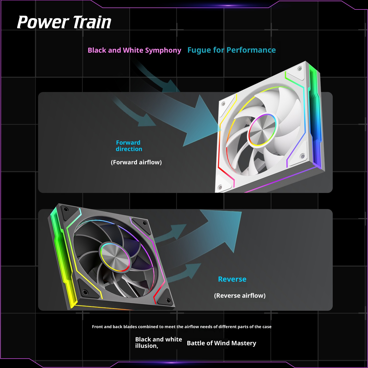 Güç Aktarma Sistemi PRISM 9 PR - Pc Case Fan incelemesi ve fiyatı