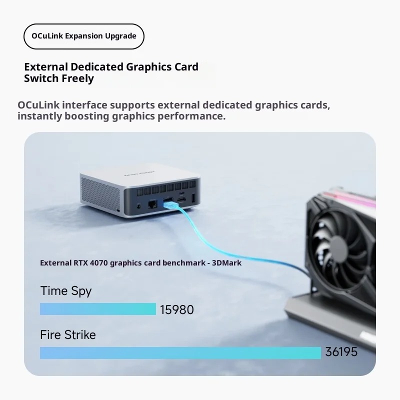 MINISFORUM X1-255: Harici GPU, - Pc Gaming Ryzen 7 incelemesi ve fiyatı