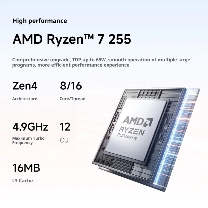 MINISFORUM X1-255: Harici GPU, - Pc Gaming Ryzen 7 incelemesi ve fiyatı