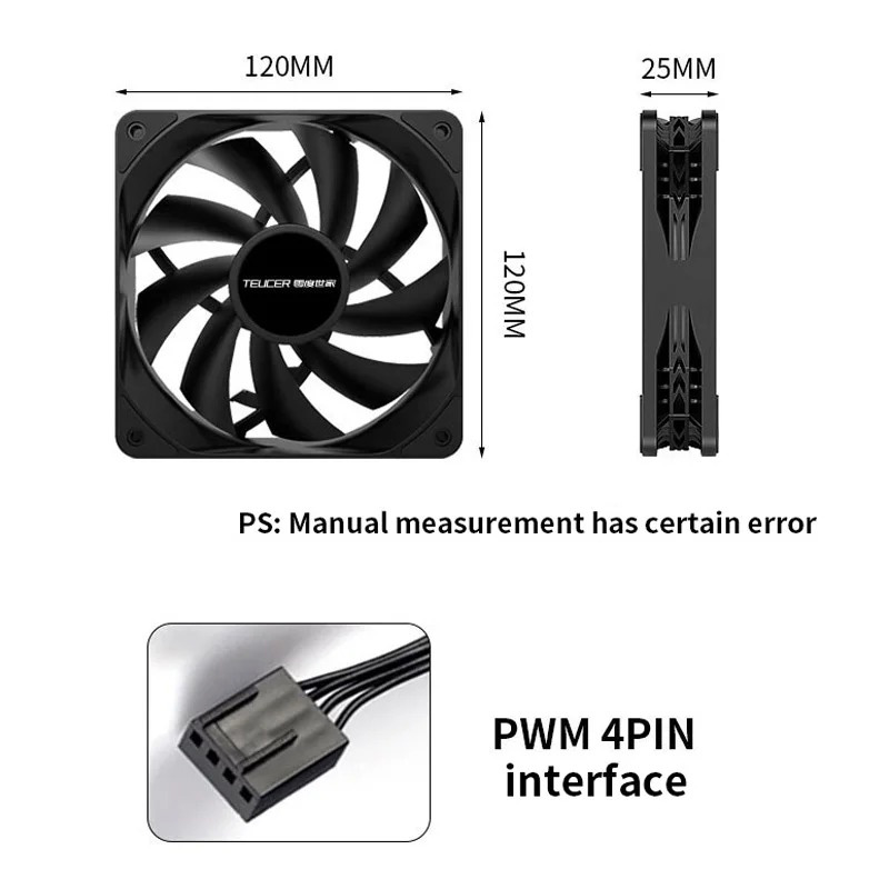 Teucer 12cm şasi Fan PWM kontr - Pc Case Fan incelemesi ve fiyatı