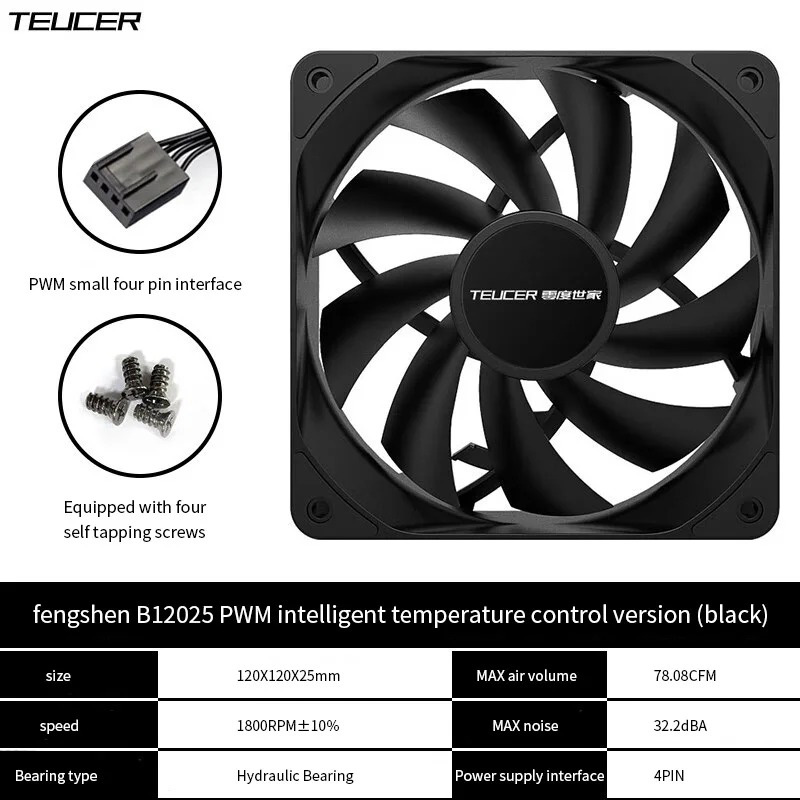 Teucer 12cm şasi Fan PWM kontr - Pc Case Fan incelemesi ve fiyatı
