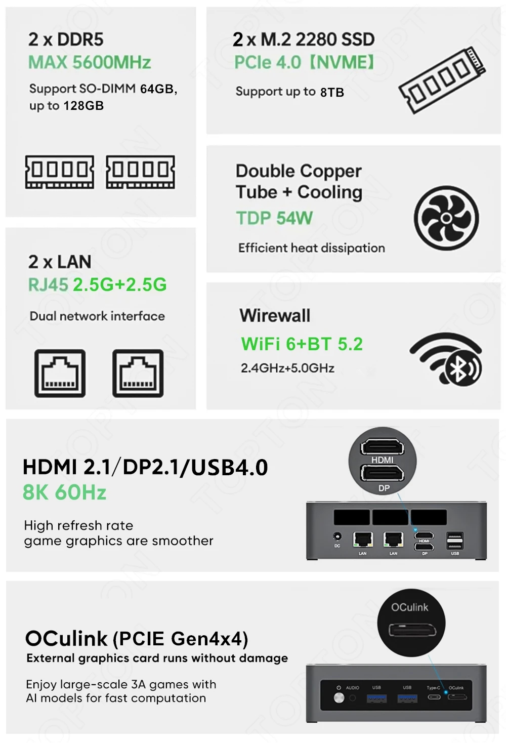 Topton Mini PC Ryzen 7 7840HS  - Pc Gaming Ryzen 7 incelemesi ve fiyatı