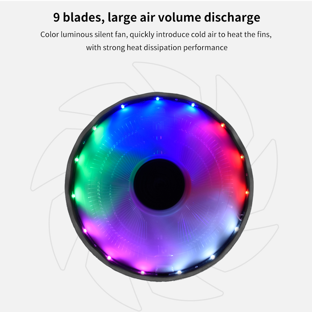 TISHRIC CPU Soğutucu Fan RGB P - Pc Case Fan incelemesi ve fiyatı