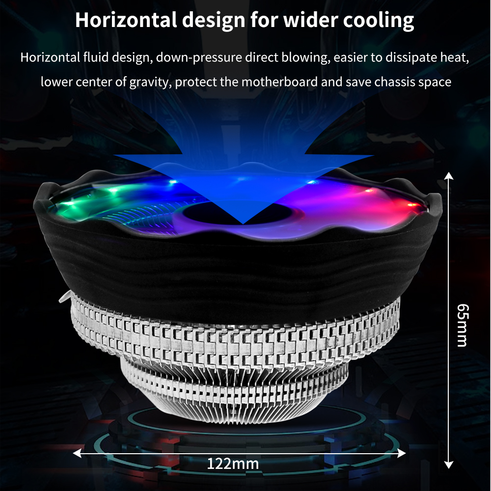 TISHRIC CPU Soğutucu Fan RGB P - Pc Case Fan incelemesi ve fiyatı
