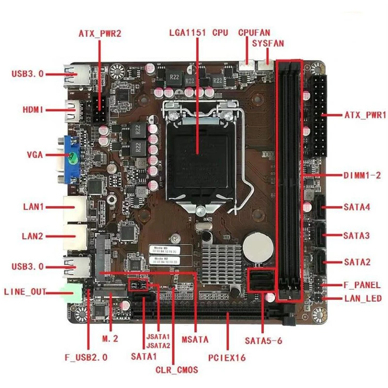 B365 Mini-ITX Anakart LGA 1151 - Pc Gaming Core I5 incelemesi ve fiyatı