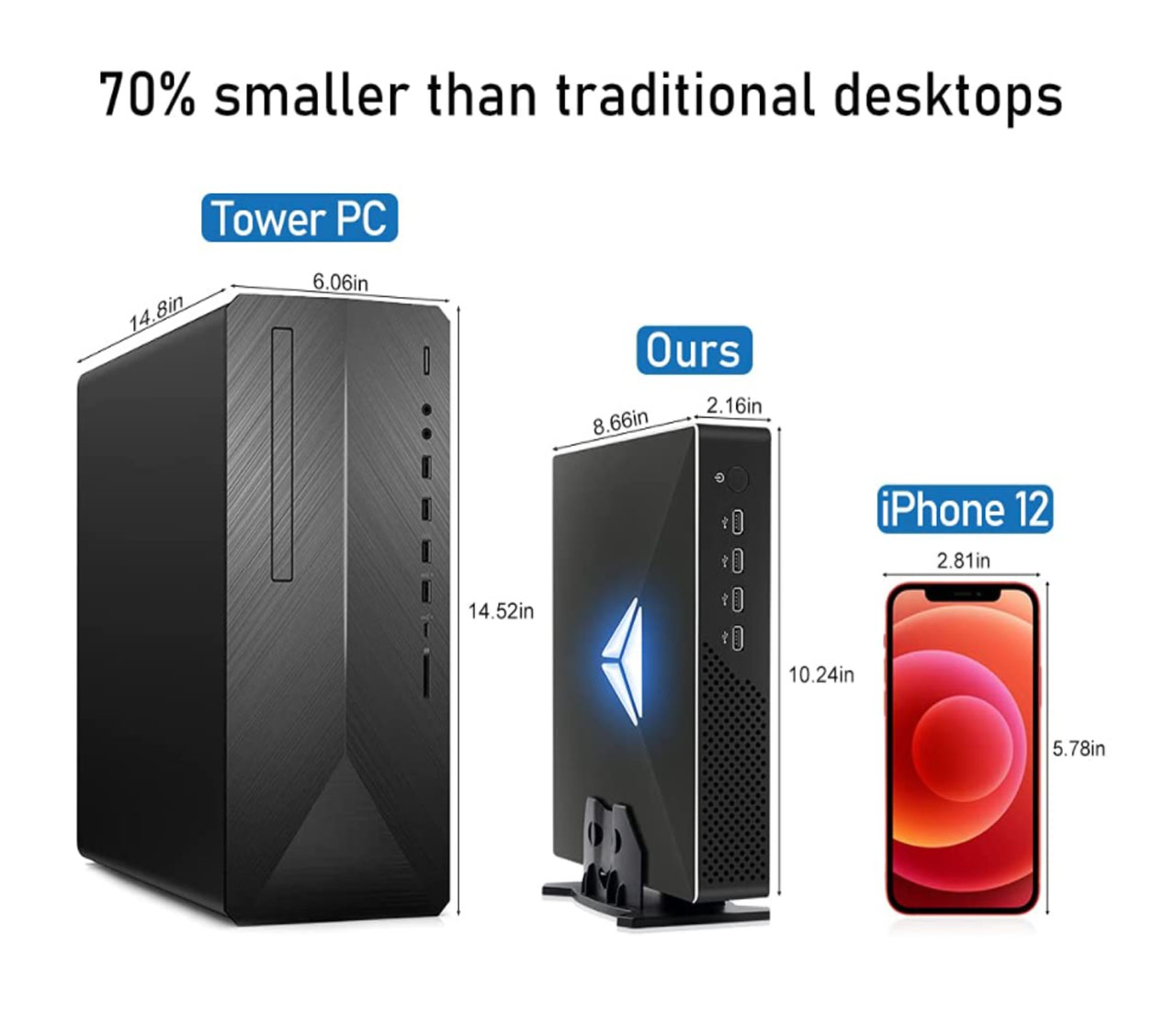 10. Nesil Oyun Mini Bilgisayar - Pc Gaming Core I5 incelemesi ve fiyatı