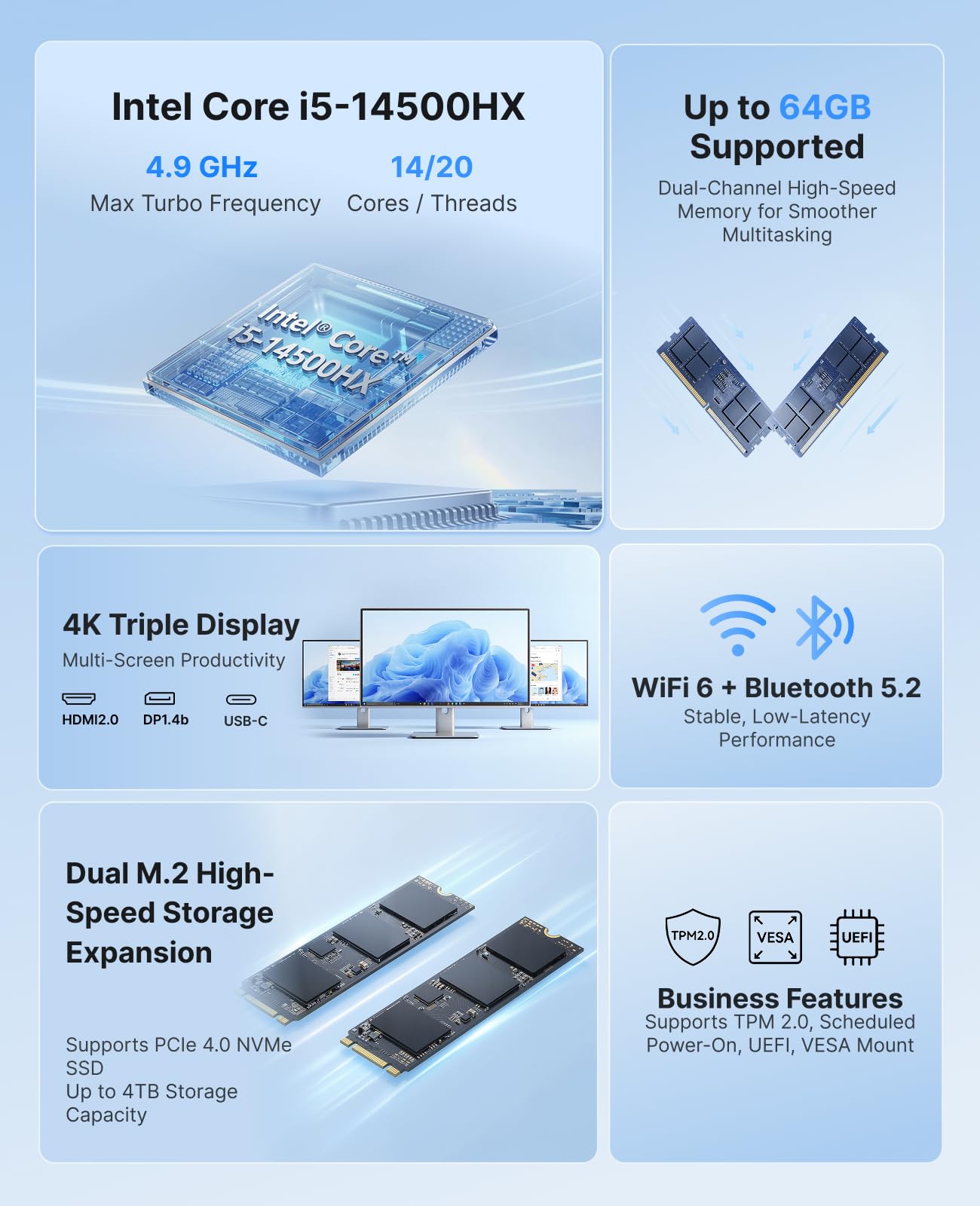 ACEMAGIC Intel Core I5-14500HX - Pc Gaming Core I5 incelemesi ve fiyatı