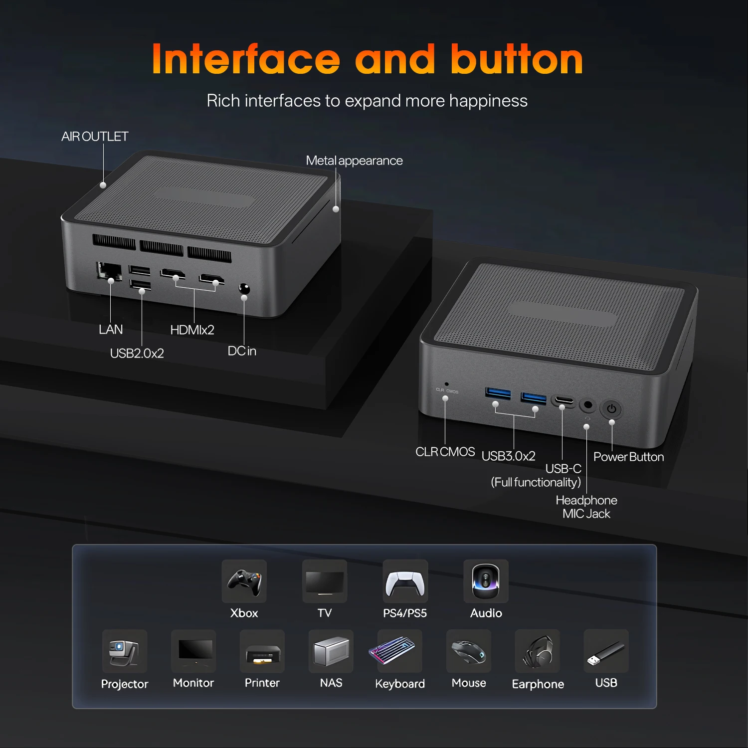 Mini Bilgisayar U58 Ryzen 7 58 - Pc Gaming Ryzen 7 incelemesi ve fiyatı